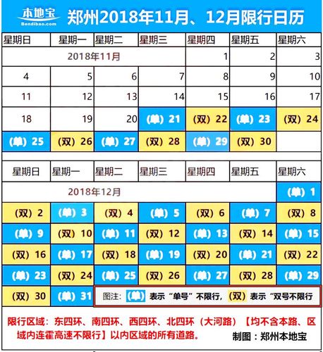 郑州今天限号吗？郑州限号2025最新限号？  第1张