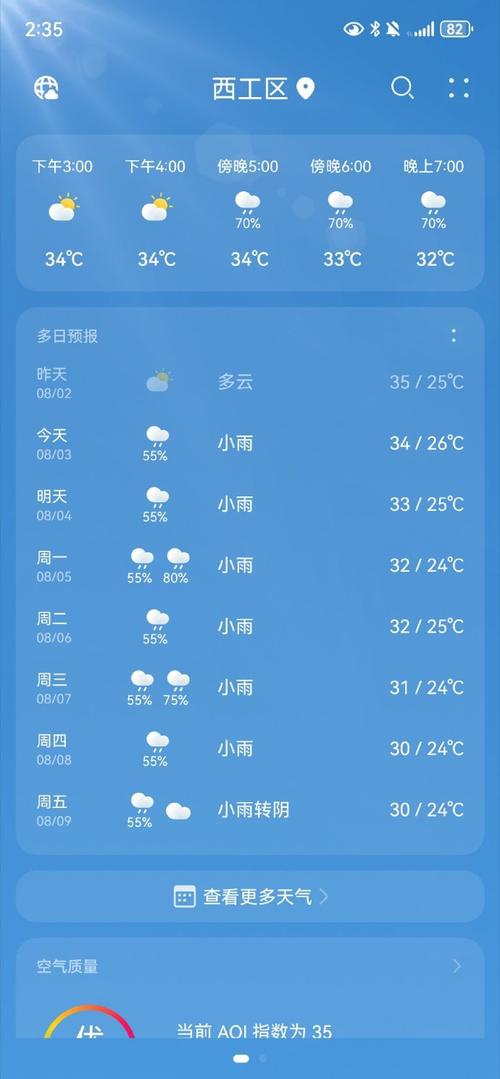 嵩县7月份天气预报，嵩县7月份天气预报表？  第1张