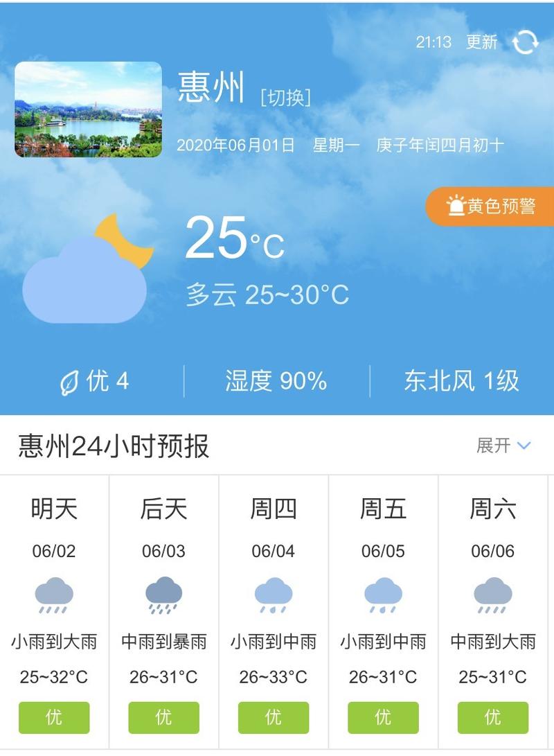 惠州一个星期的天气，惠州一周内天气？  第4张