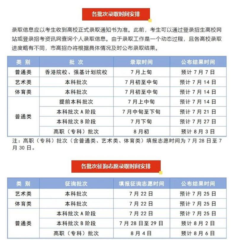 天津高考日期，2024年天津高考日期？  第4张