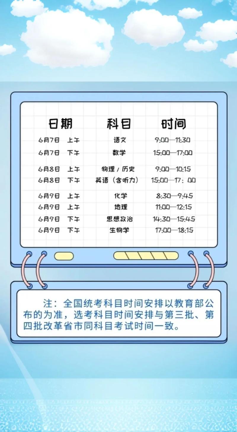 天津高考日期，2024年天津高考日期？  第6张