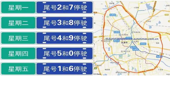 天津小汽车限号，天津小汽车限号规定  第3张