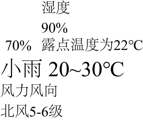 嵊州每小时天气预报，嵊州天气预报短时预报  第5张