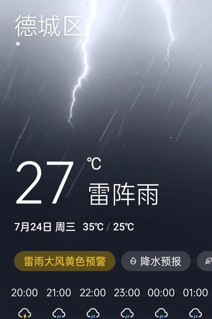 嵊州每小时天气预报，嵊州天气预报短时预报  第6张