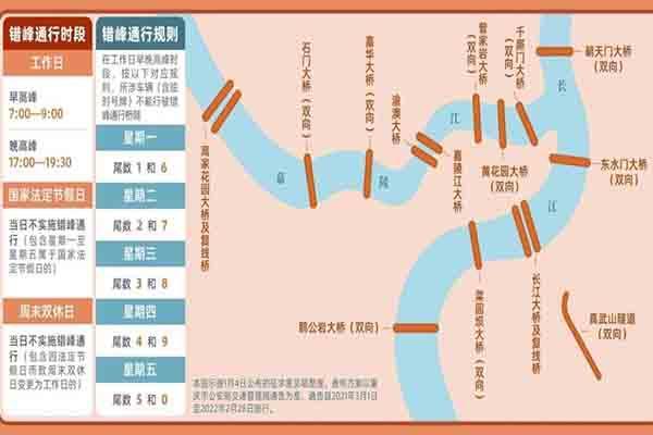重庆限行时间几点到几点，重庆限行时间几点到几点尾号字母？  第4张