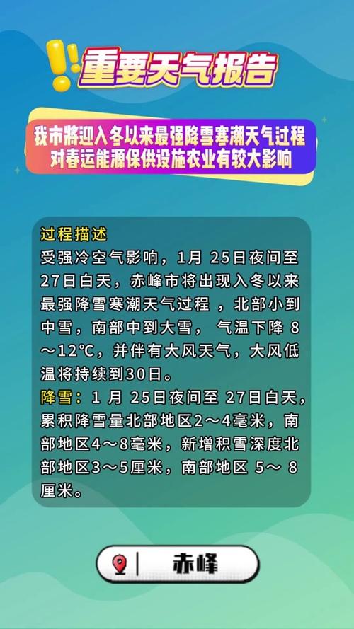 克旗天气十五天查询，克旗天气情况？  第1张