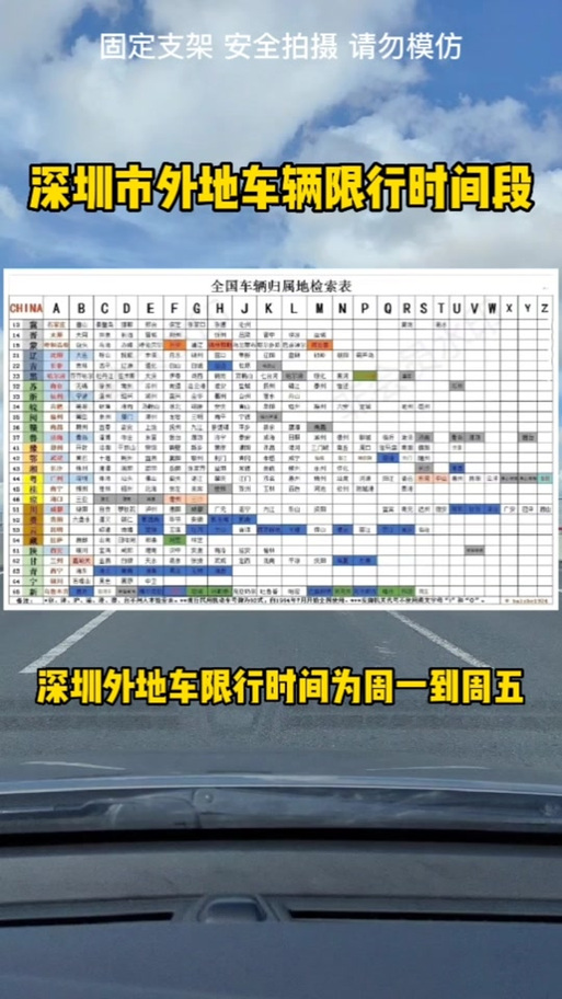 深圳周末限行吗，深圳周末限行吗外地车牌  第3张