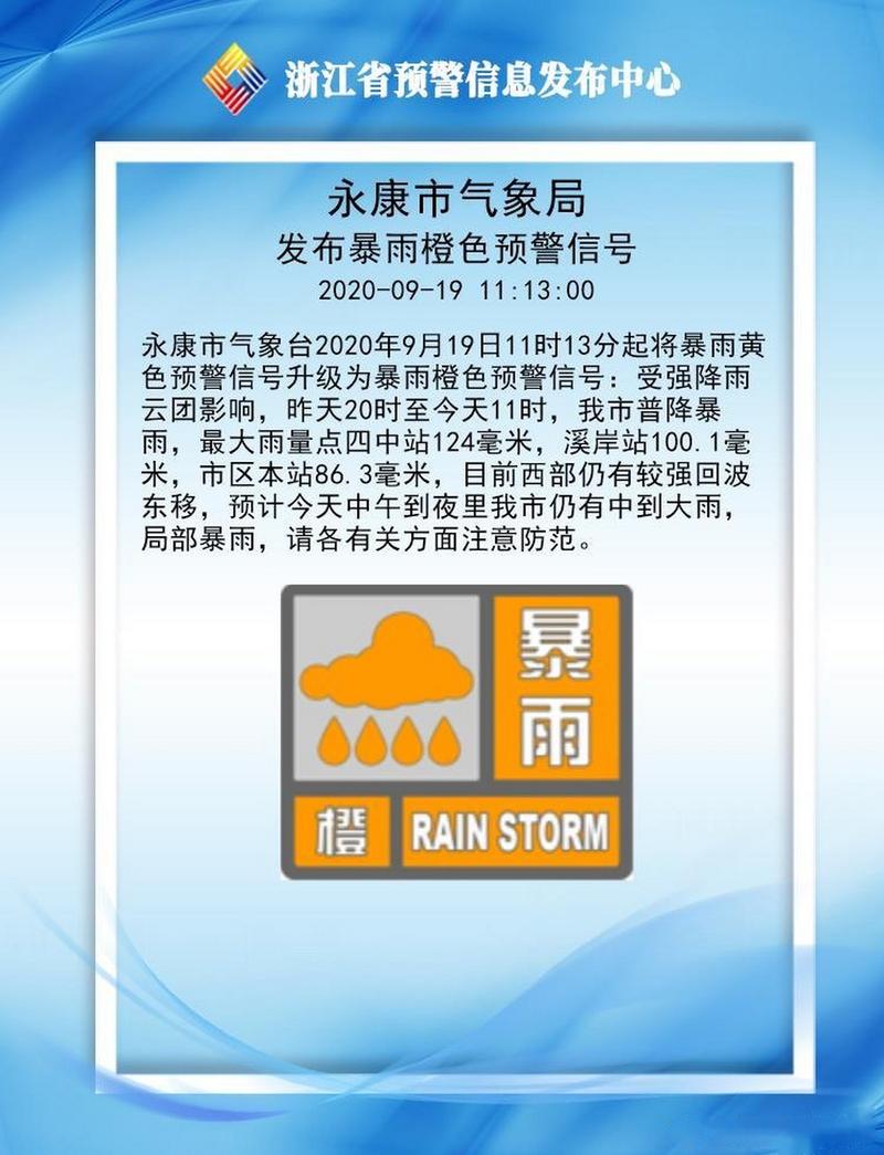 永康天气预报哪里报，永康天气预报哪里报的？  第2张