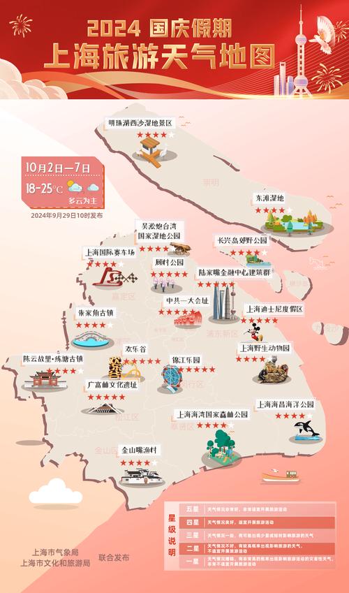 上海限行区域地图？上海限行区域地图内环？  第3张