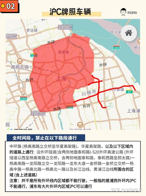 上海限行外地车牌是怎么限的？外地牌照进上海市区限行时间？  第5张