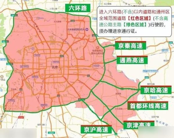 小汽车限行？天津小汽车限行？  第3张