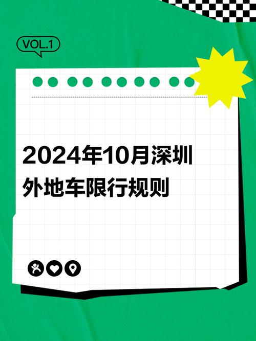 小汽车限行？天津小汽车限行？  第6张