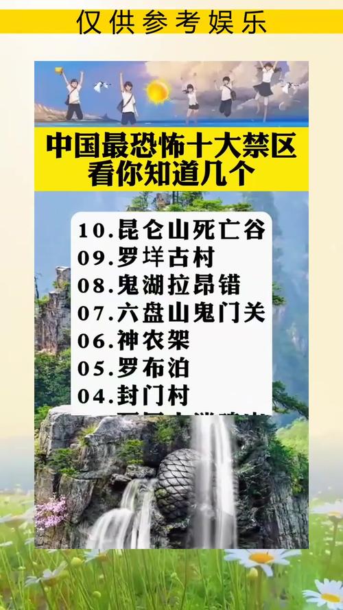 中国前十诡异景点，中国前十诡异景点排名？  第1张