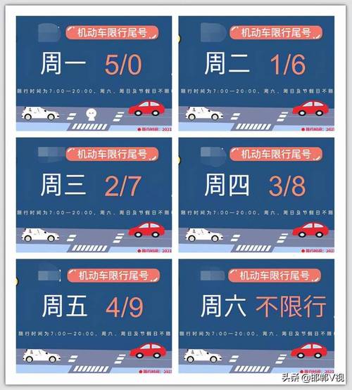 邯郸限号，邯郸限号2025最新限号时间表  第6张