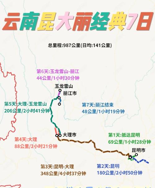 7月15日昆明天气，7月1号昆明天气  第2张
