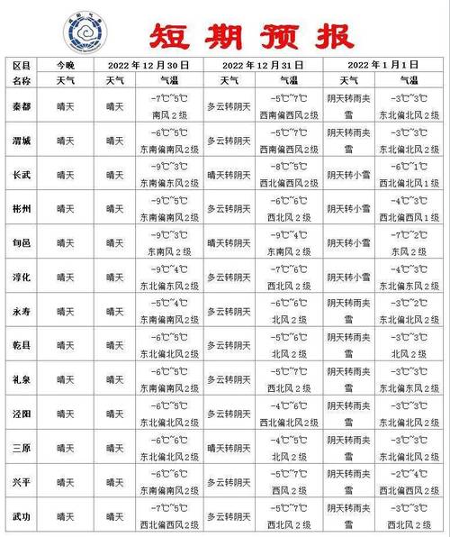 成都市浦江天气预报，成都市蒲江县气象台今天天气情况？  第2张