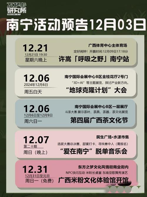 2023年4月份限行尾号，21年3月限号？  第1张