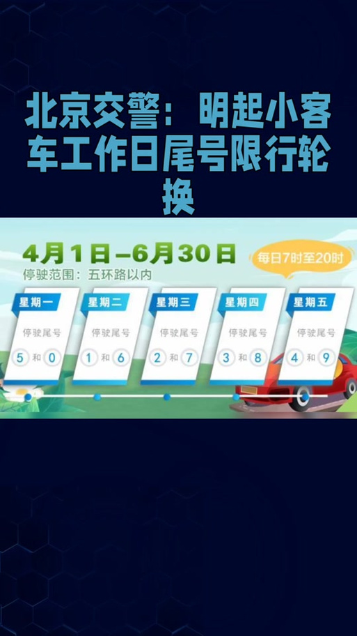 北京车辆限号查询？北京车辆限号查询官方网站查询？  第1张