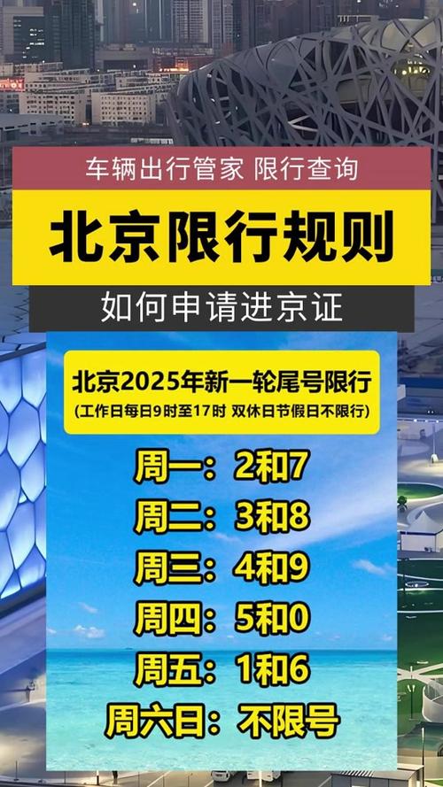 北京车辆限号查询？北京车辆限号查询官方网站查询？  第4张