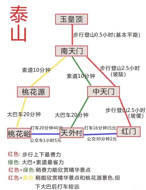曹县分小时天气预报，曹县天气预报?？  第3张