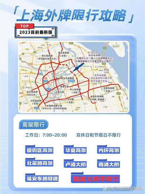 上海外牌内环地面限行时间？上海外牌内环地面限行时间是几点？  第5张