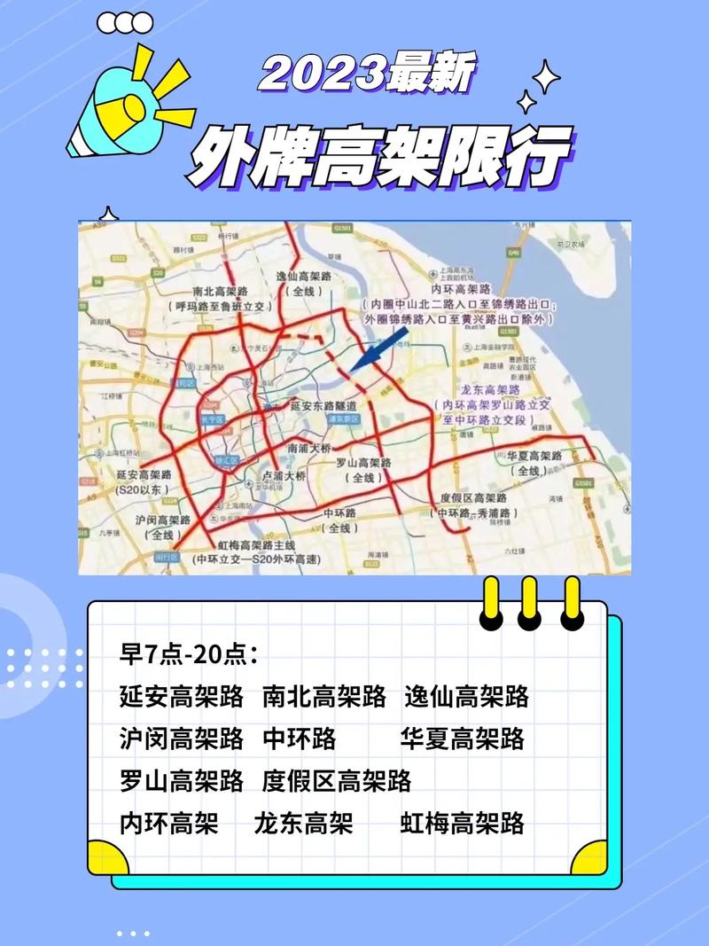 上海外牌内环地面限行时间？上海外牌内环地面限行时间是几点？  第4张