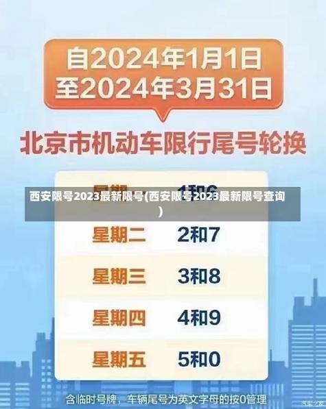 西安车限号查询？西安车限号查询外地车牌？  第5张
