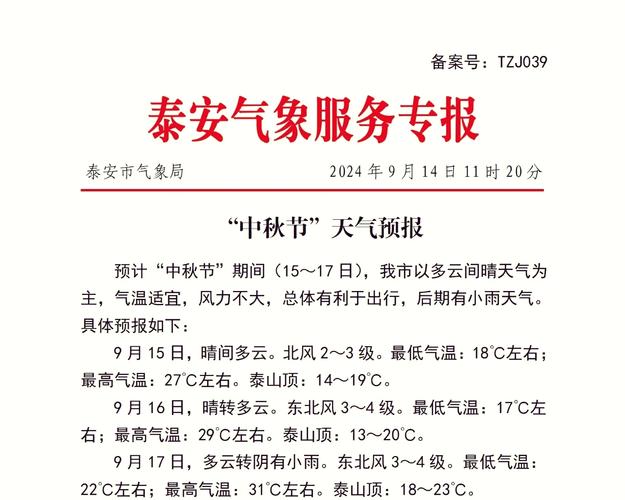 寿阳二十天天气预报，寿阳30天天气预报  第1张