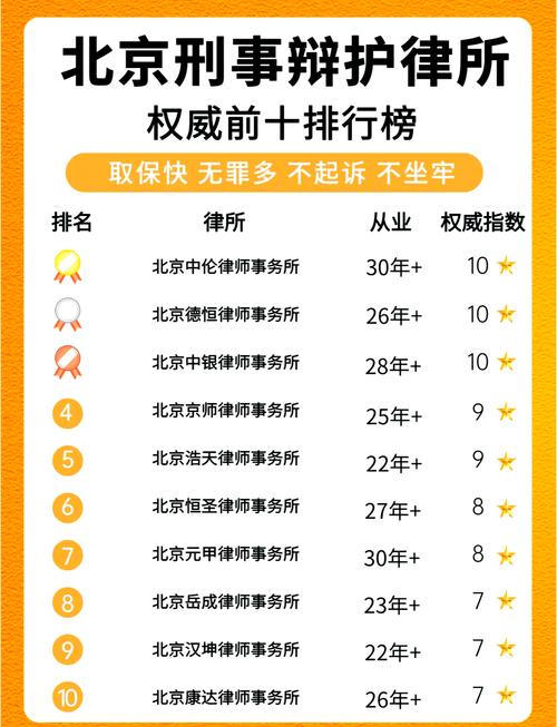 中国第一杀手排名榜，全国第一杀手  第1张