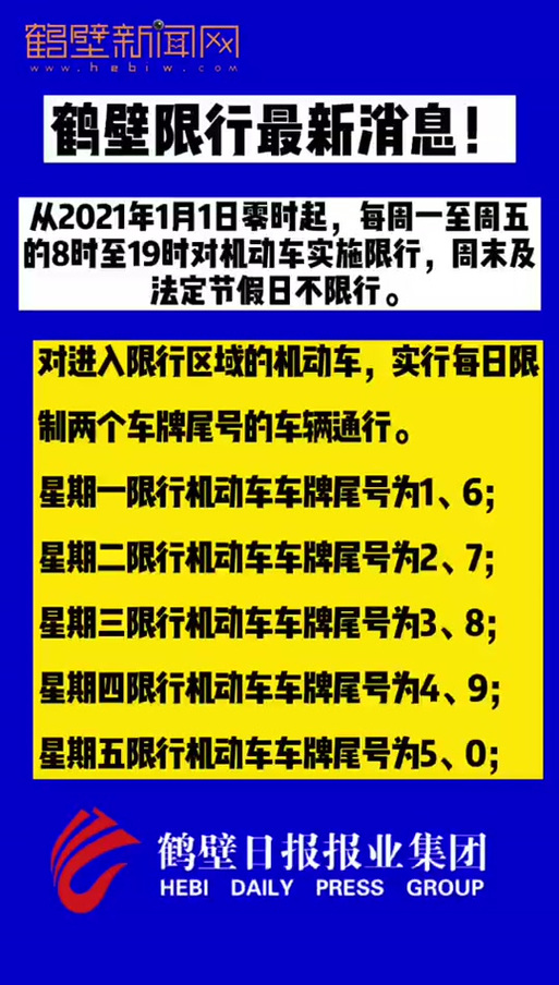 周四限号，周四限号多少  第4张