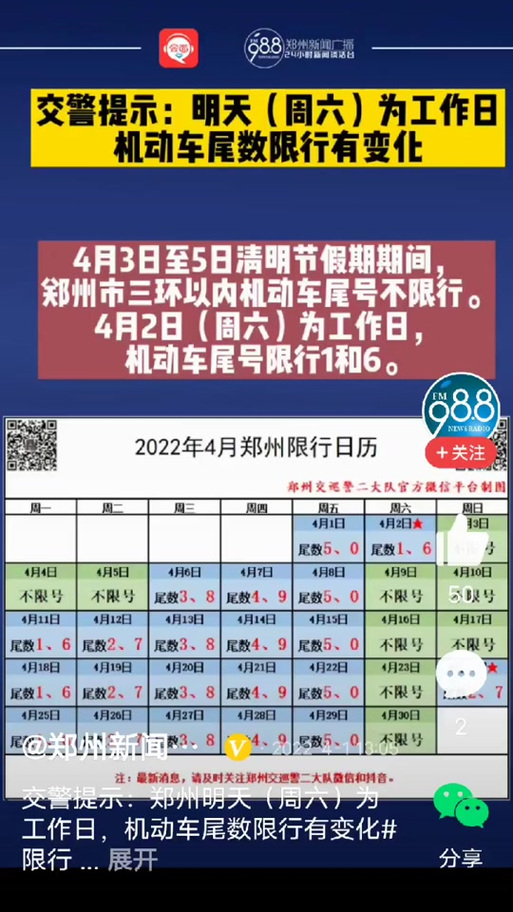 周四限号，周四限号多少  第3张