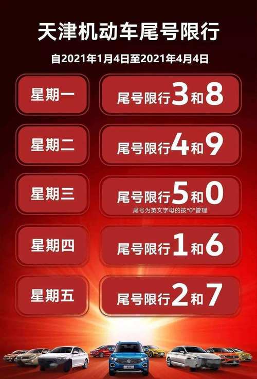 天津限号时间，天津限号时间2024最新规定  第5张