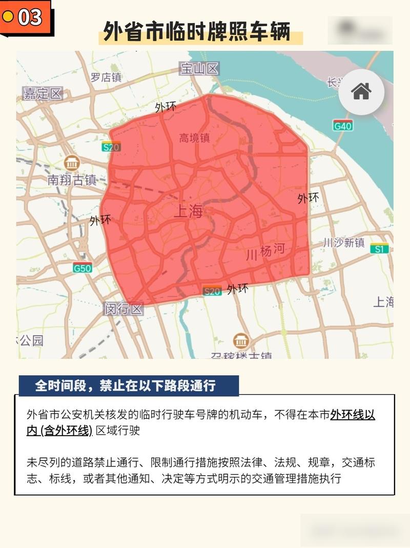 上海限行规则？上海限行规则内环？  第4张
