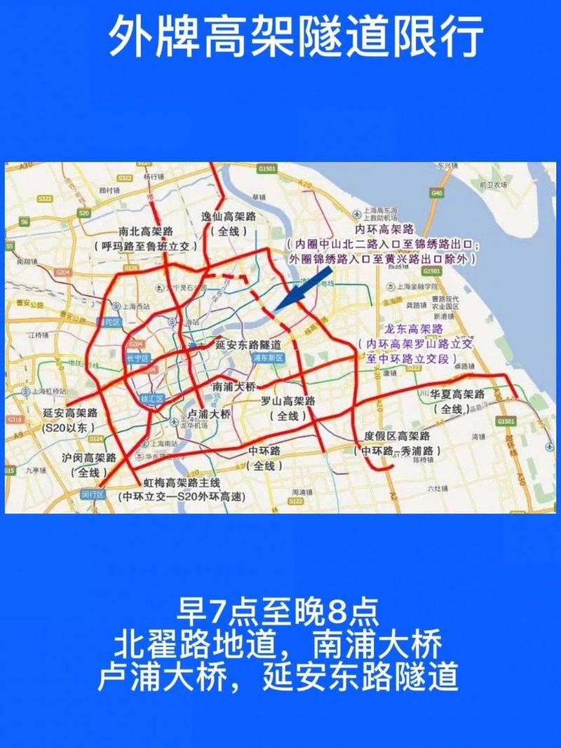上海限行规则？上海限行规则内环？  第5张