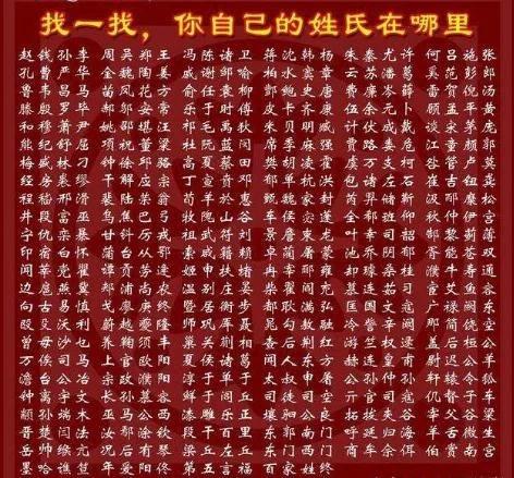 前十恐怖姓？前十恐怖姓氏排名？  第2张