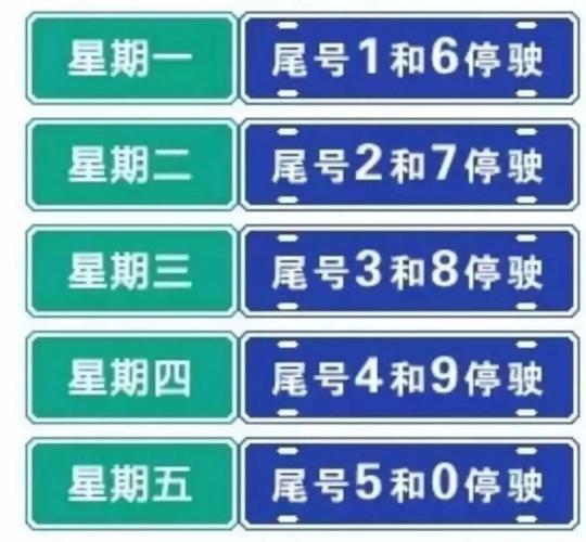 外地车进西安限号怎么办，外地车进西安限号怎么办2024年  第5张