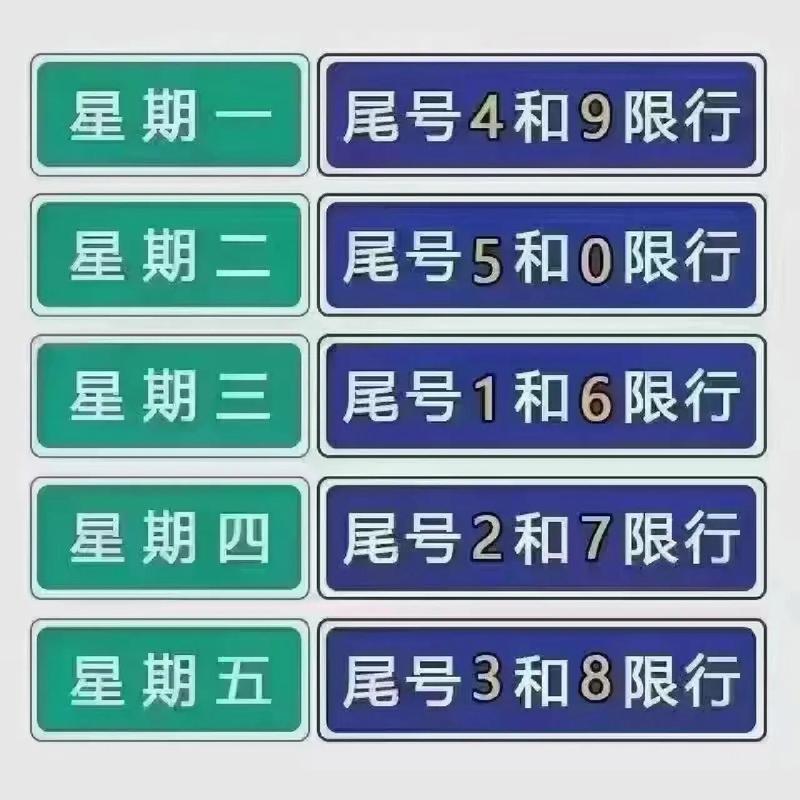 西安汽车限号查询，西安汽车限号的时间是几点到几点  第3张