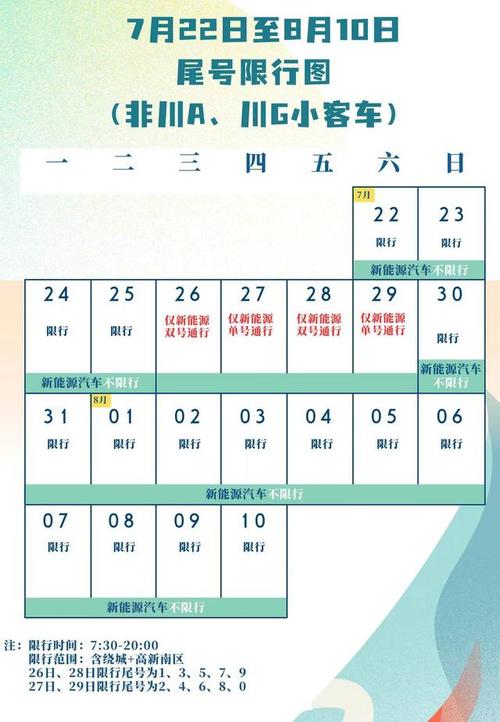星期三限号几和几，重庆星期三限号几和几？  第2张