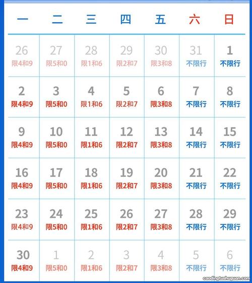 星期三限号几和几，重庆星期三限号几和几？  第6张