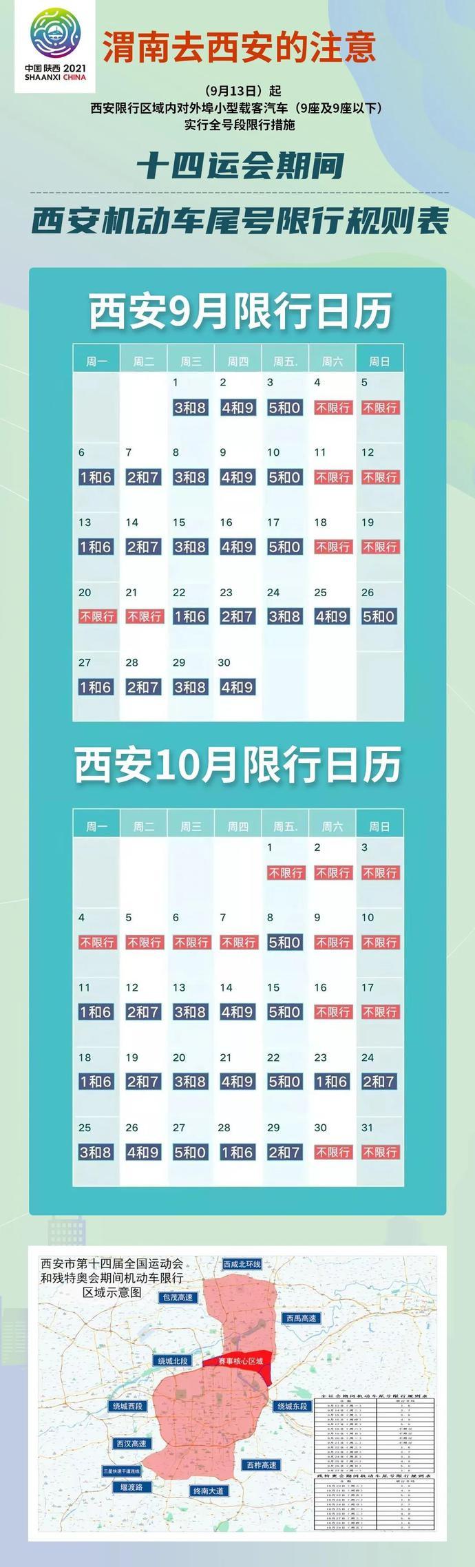 西安限号当天几点能开车，西安限号当天几点能开车啊？  第3张