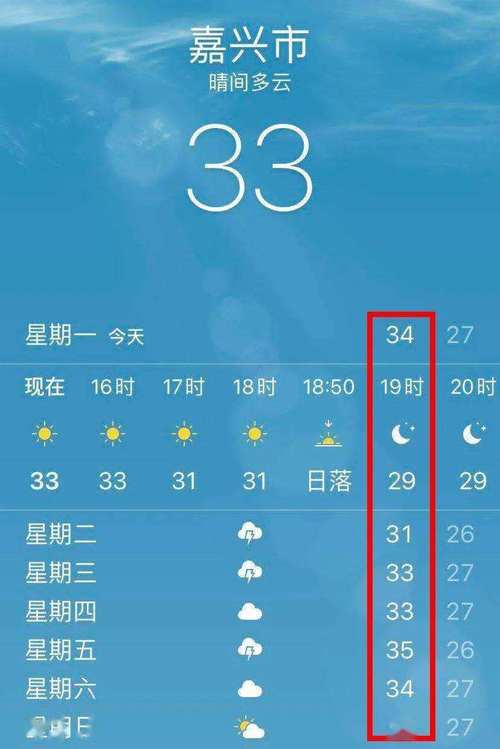 崇明天气今天下雨吗，崇明天气今天下雨吗几点？  第2张