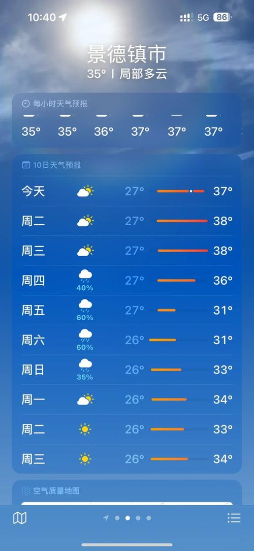 浮梁天气预报40天，浮梁天气预报一周？  第4张