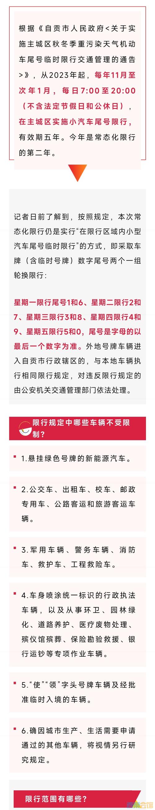 自贡限号查询今天，自贡限号查询今天限号时间  第4张