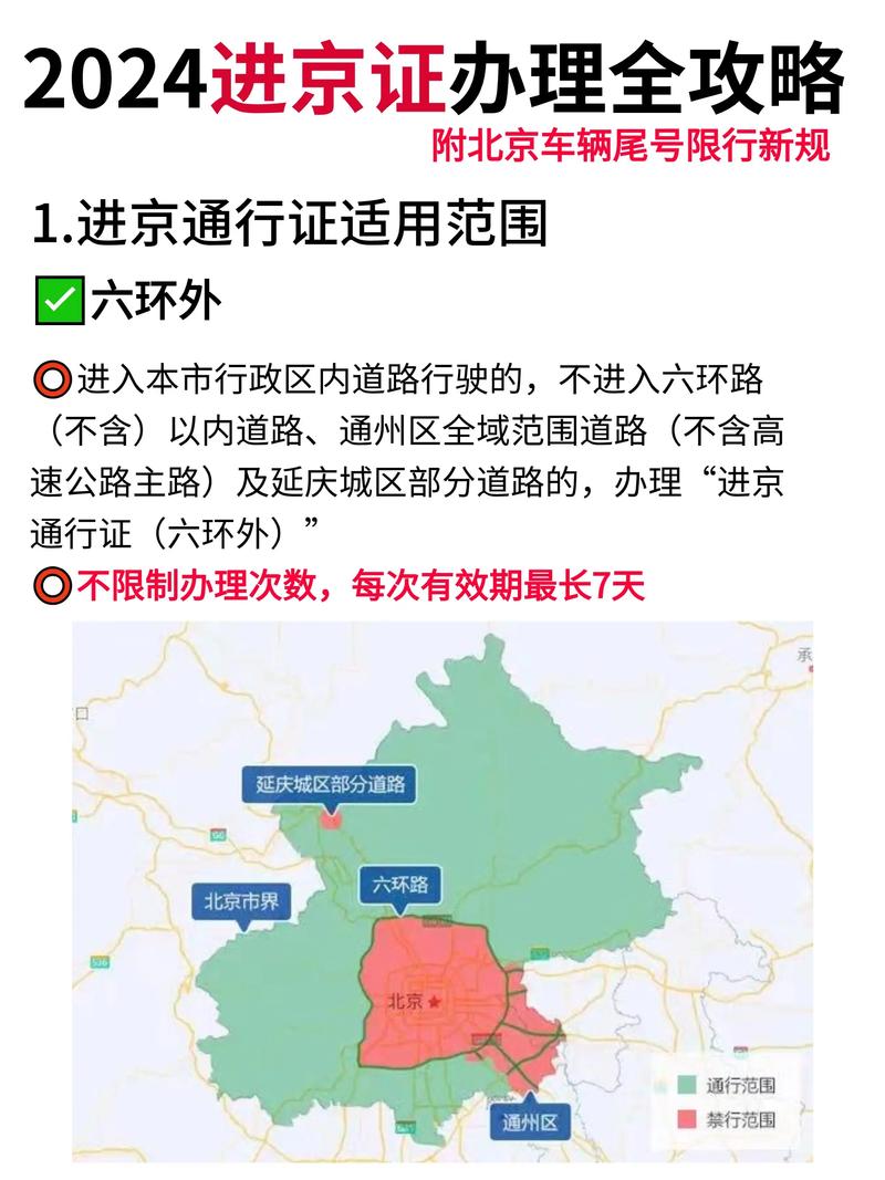 外阜车辆进北京限行规定，外阜车辆进北京限行规定时间？  第5张