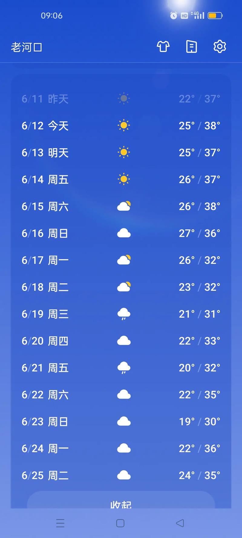 新会三十天天气情况，新会天气预报一周？  第4张