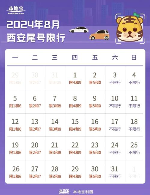 2023西安限行最新通知？2023西安限行最新通知今天？  第5张