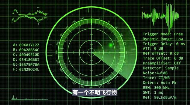 美国公布ufo？美国公布ufo信息？  第5张