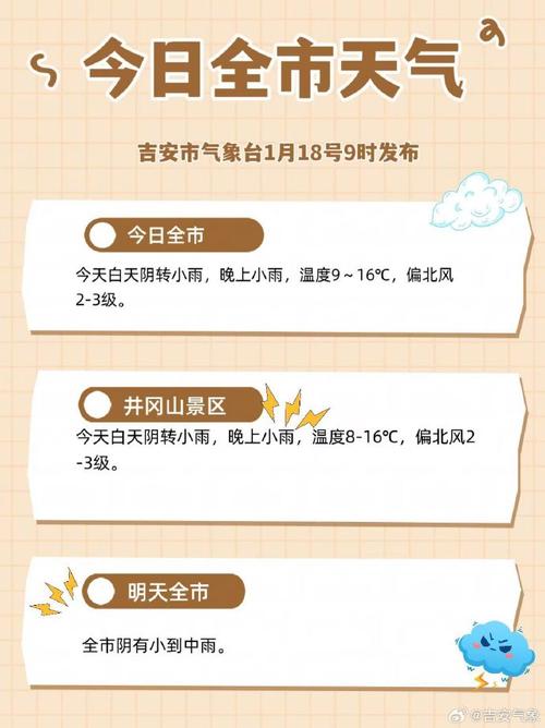 井冈山后天天气预报，井冈山未来7天天气  第3张