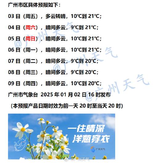 井冈山后天天气预报，井冈山未来7天天气  第4张