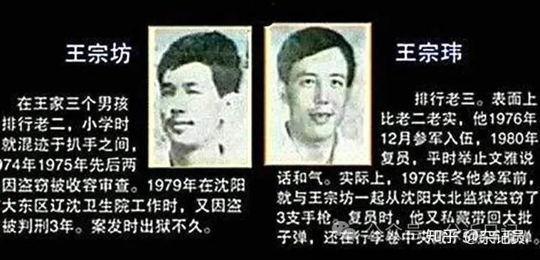 中国悍匪排名大全？中国悍匪 前十名？  第2张